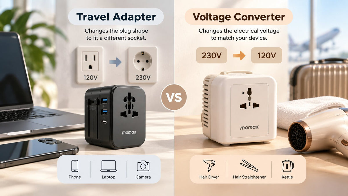 Travel Adapter vs Converter: What's the Difference?