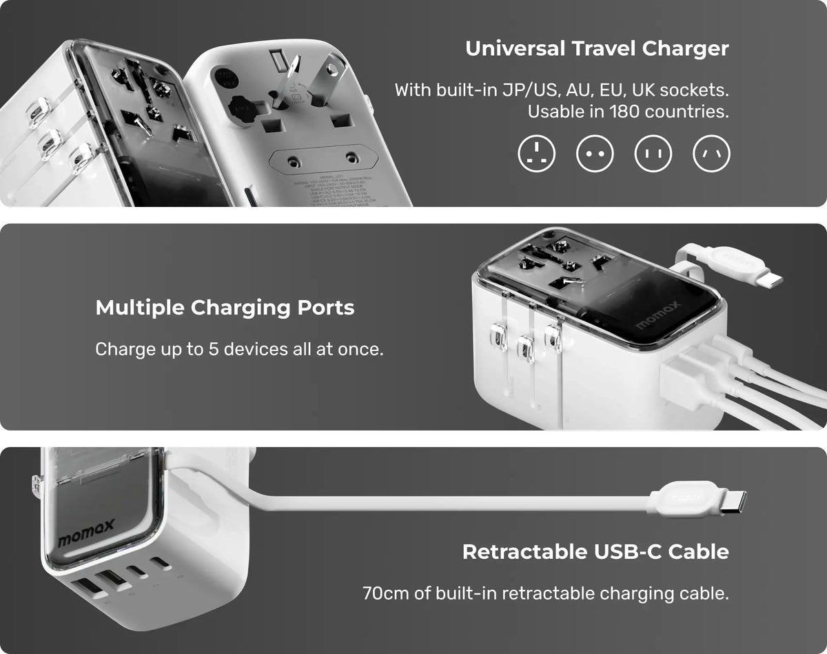 1-World+ Flow 4-Port Travel Charger With Built-In USB-C Cable 35W