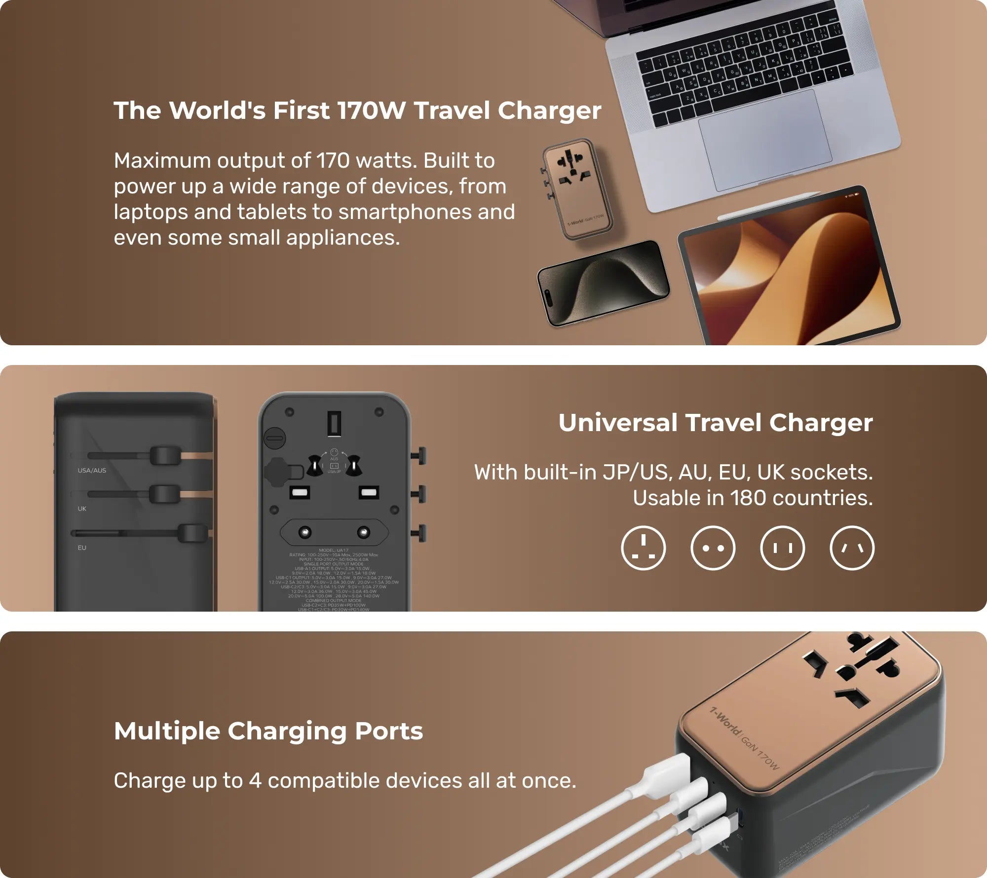 UA17 Image 2 1 World 4 Port GaN Travel Charger 170W