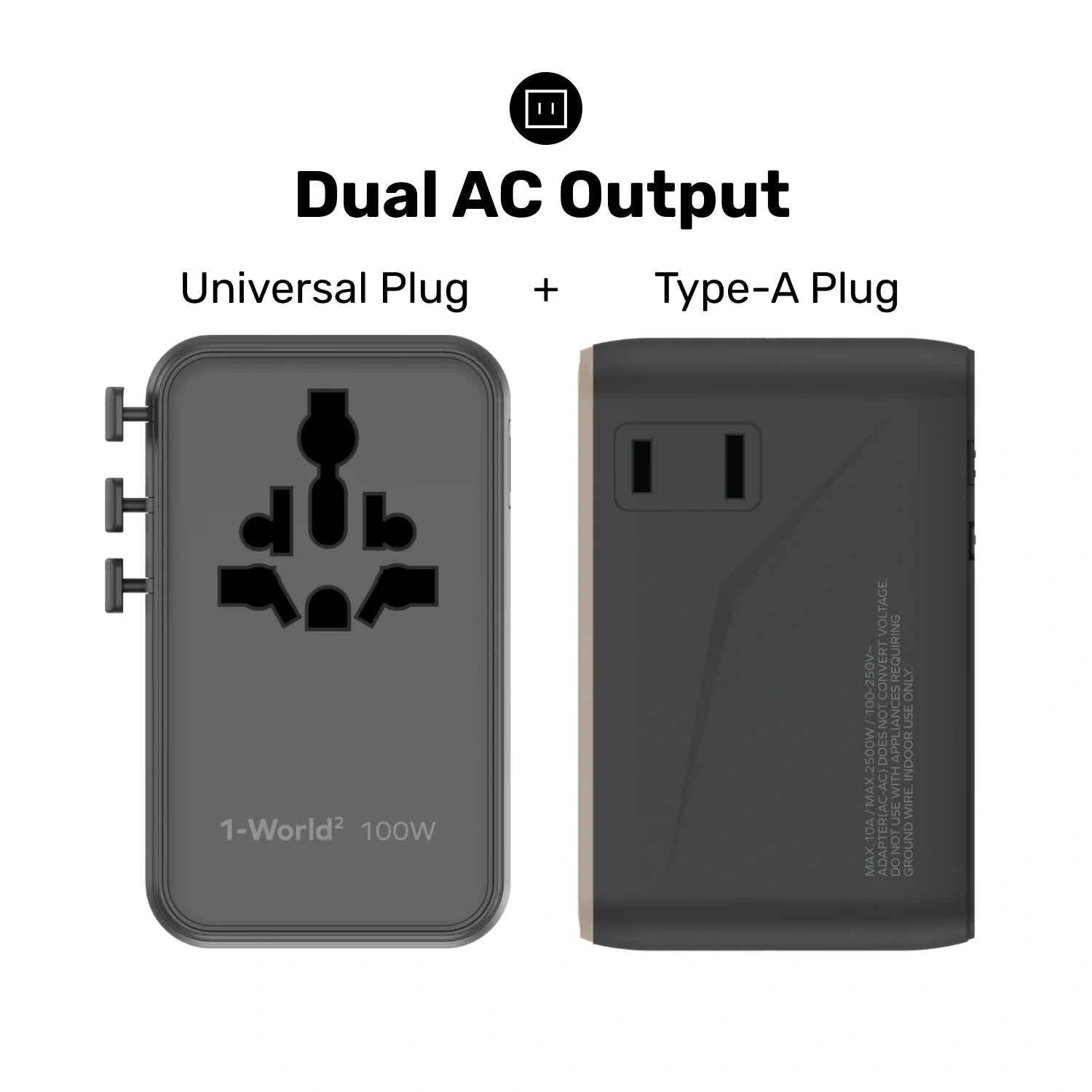 1-World² 4-Port Mini Universal Travel GaN Charger 100W with Dual AC